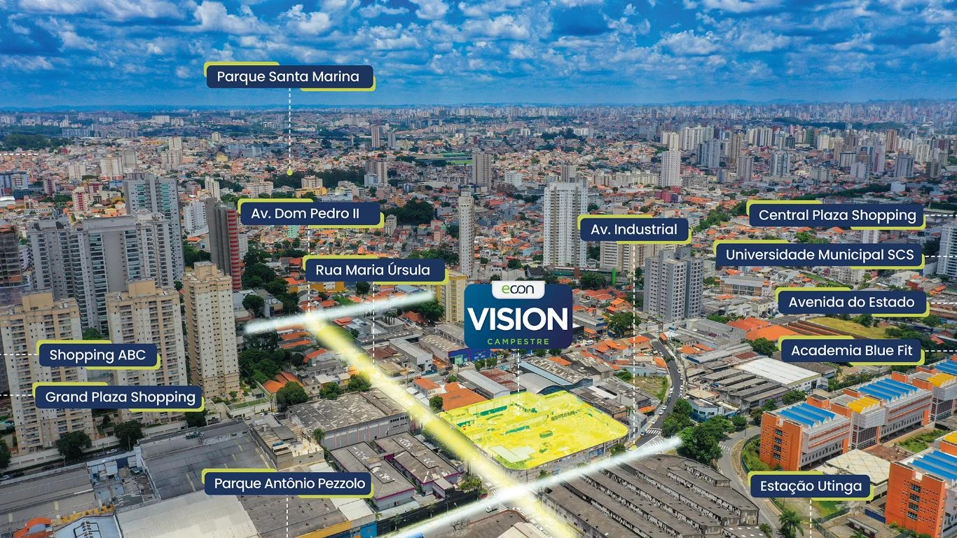 Mapa e proximidades do Campestre