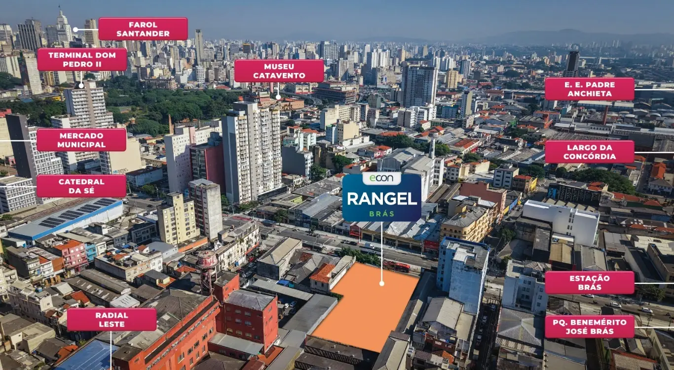 Mapa e proximidades do Brás