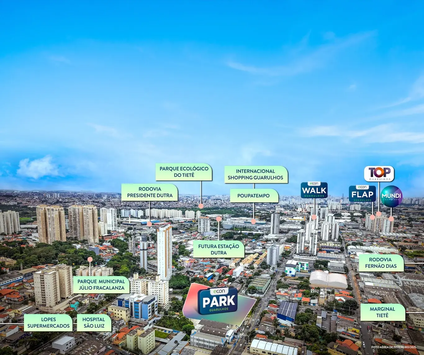 Mapa e proximidades do Vila Augusta