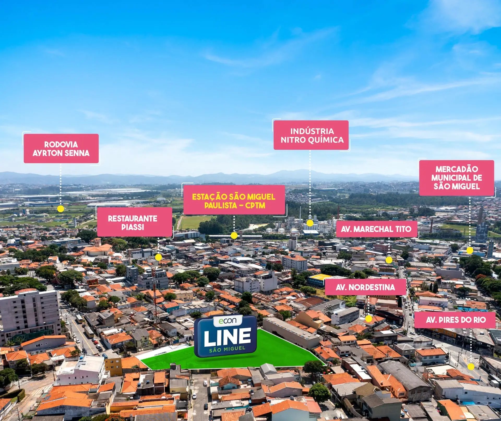 Mapa e proximidades do São Miguel Paulista