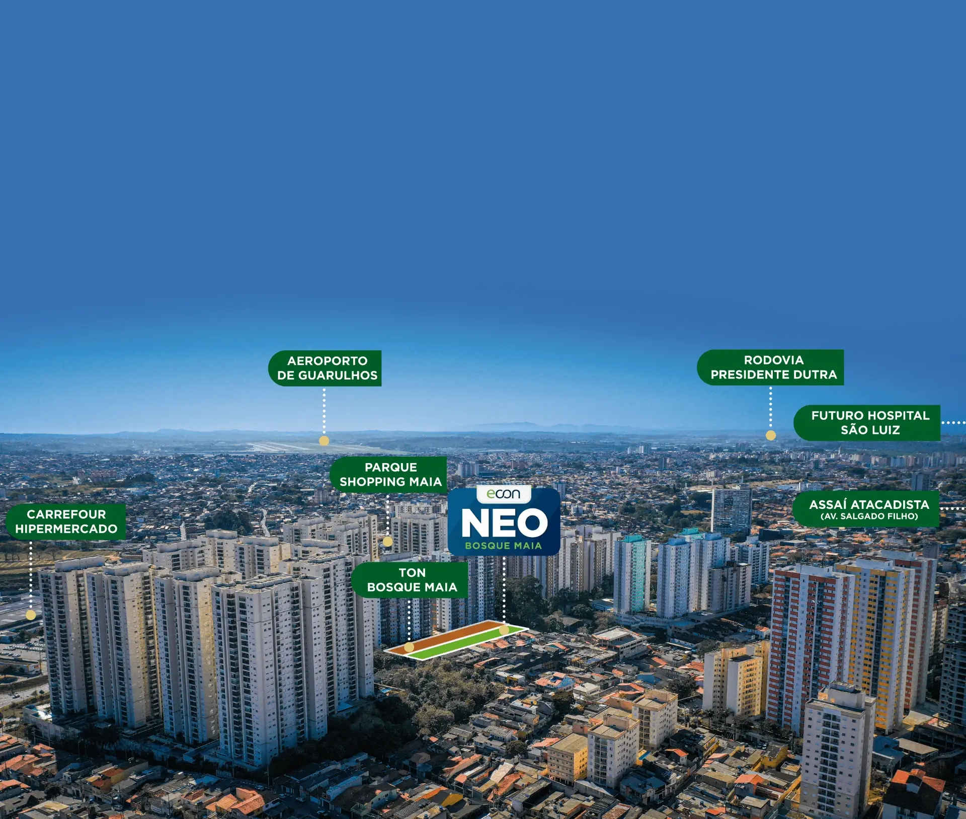 Mapa e proximidades do Picanço