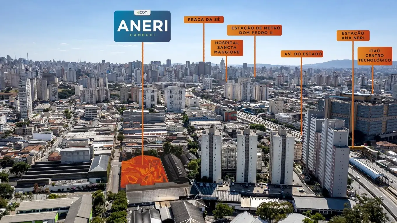 Mapa e proximidades do Cambuci