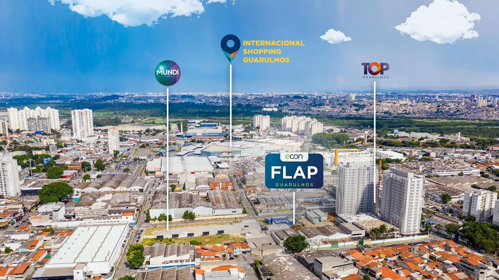 Mapa e proximidades do Vila Sao Joao