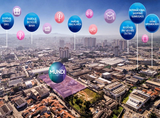 Mapa e proximidades do Vila Sao Joao