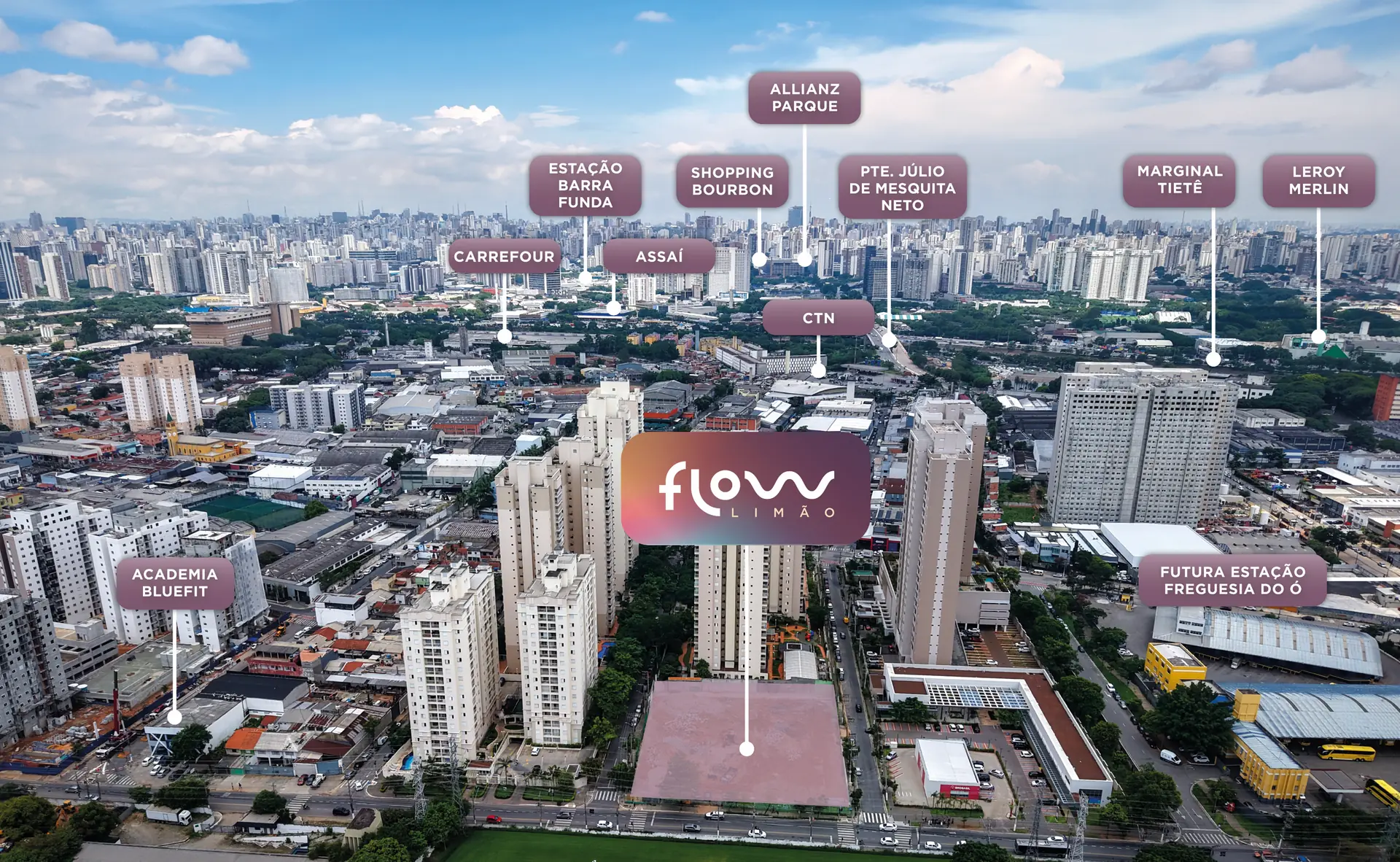 Mapa e proximidades do Limão