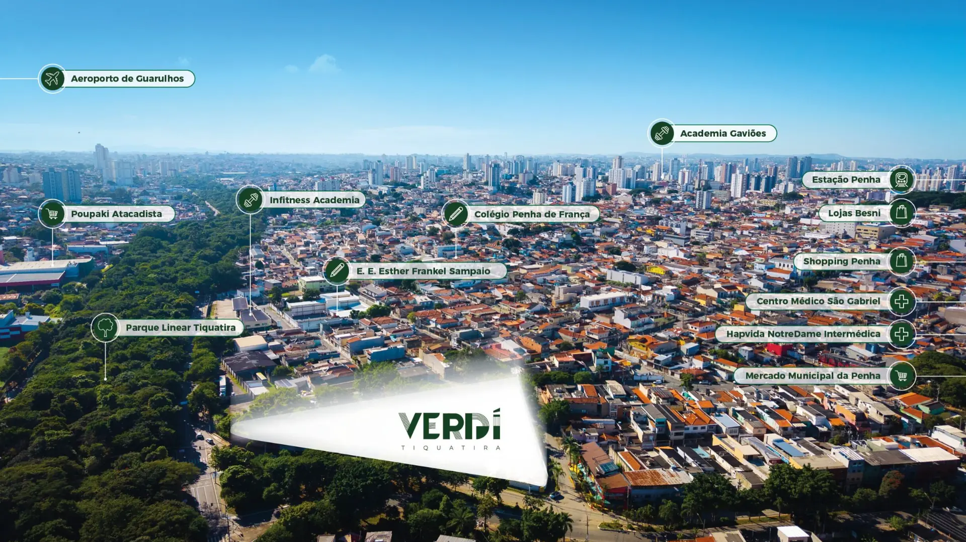 Mapa e proximidades do Penha